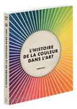 L'histoire de la couleur dans l'art