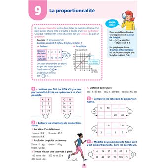 Les cahiers Bordas - Cahier de maths CM2