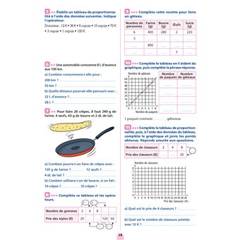 Les cahiers Bordas - Cahier de maths CM2