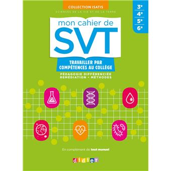 Mon Cahier De Svt Coll Ge Cahier En Compl Ment De Tout Manuel Broch Couteleau L Achat