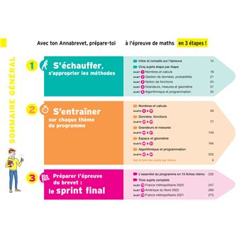 Annales du brevet Annabrevet 2023 Maths 3e