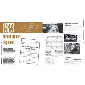 24 Heures du Mans 1923-2023 - 100 Ans de Légendes