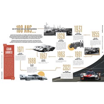 24 Heures du Mans 1923-2023 - 100 Ans de Légendes