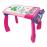 VTECH MAGI CHEVALET INTERACTIF 3 EN 1 RO_2