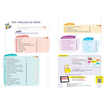 Espagnol 3e - LV2 (A2, A2+)