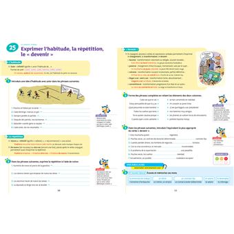 Espagnol 3e - LV2 (A2, A2+)