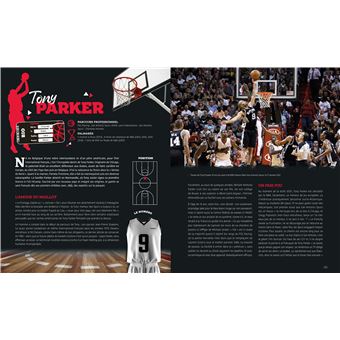 Les légendes du basket