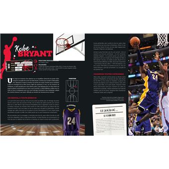 Les légendes du basket