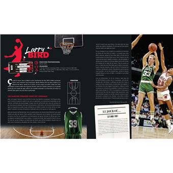 Les légendes du basket