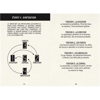 Arcanes, Tarot de Marseille Contemporain