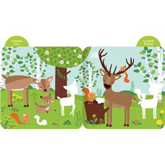 Les animaux de la forêt