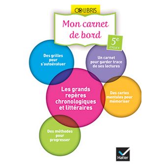 Colibris 5e 2016 Mon carnet de bord