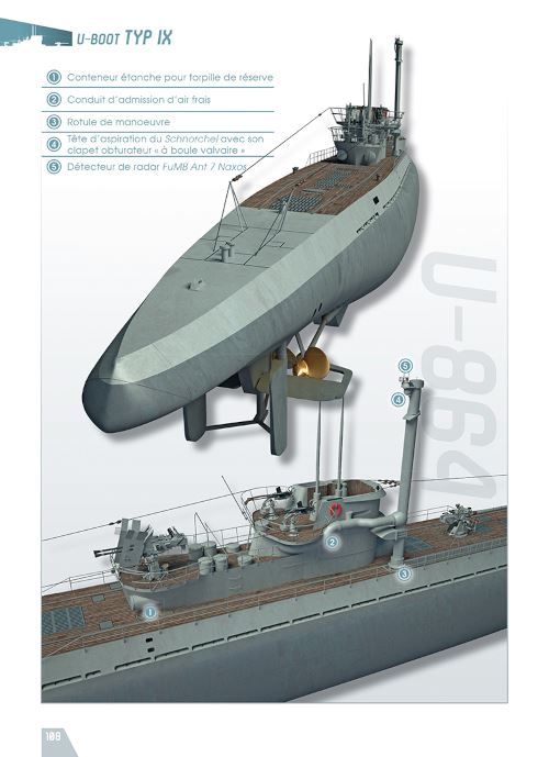 U-Boot Typ IX Toutes les versions des submersibles océaniques de
