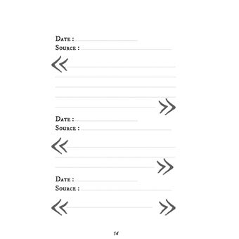 Le journal des phrases et citations que j'aime