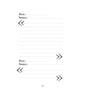 Le journal des phrases et citations que j'aime