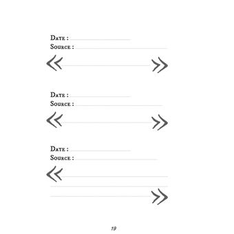 Le journal des phrases et citations que j'aime