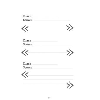 Le journal des phrases et citations que j'aime