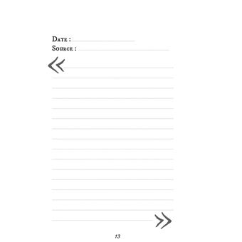 Le journal des phrases et citations que j'aime