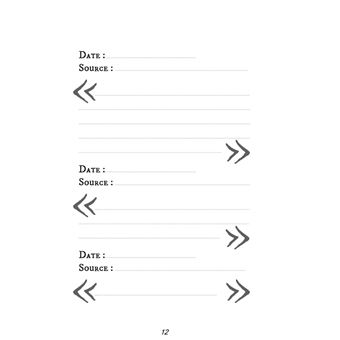 Le journal des phrases et citations que j'aime