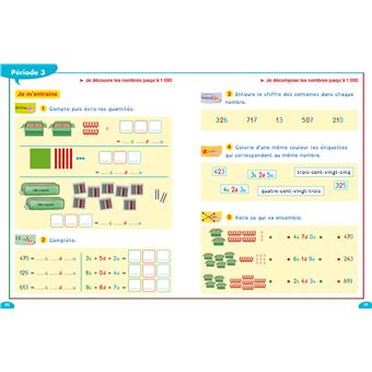 Ma méthode de Maths facile ! adaptée aux enfants DYS ou en difficulté d'apprentissage