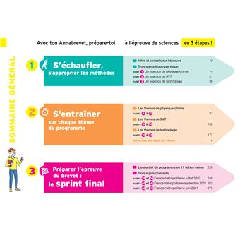Annales du brevet Annabrevet 2023 Physique-chimie, SVT, Technologie 3e