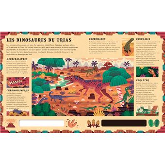 Les dinosaures