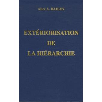 Extériorisation hiérarchie
