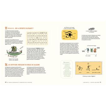 321 choses incroyables à connaître sur l'histoire