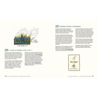 321 choses incroyables à connaître sur l'histoire