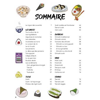 Sushi, onigiri et autres riz japonais