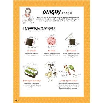 Sushi, onigiri et autres riz japonais
