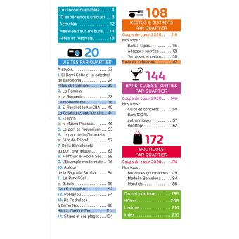 Guide Un Grand Week-End à Barcelone 2020