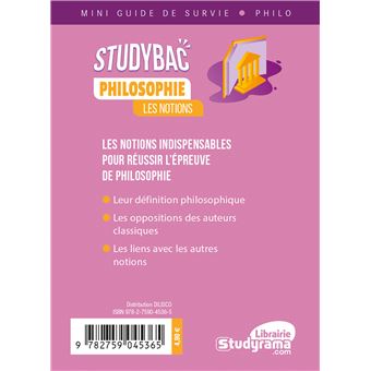 Philosophie : Les notions