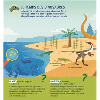 Les dinosaures