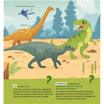 Les dinosaures