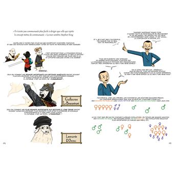 Les cerveaux de la ferme