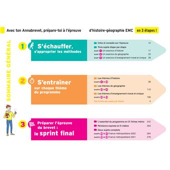 Annales du brevet Annabrevet 2023 Histoire-géographie EMC 3e