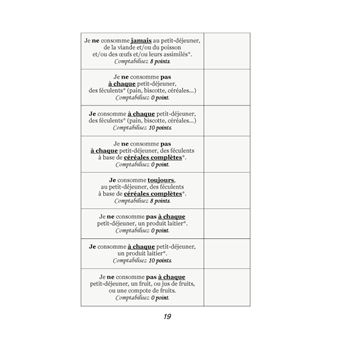 Quelle alimentation pour la gastrite ?