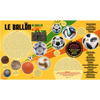 100 Matchs de foot légendaires