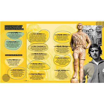 100 Matchs de foot légendaires