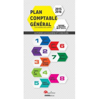 Plan Comptable Idée Et Prix Entreprise Management Achat - 