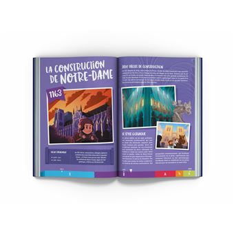 100 grandes dates de l'Histoire de France (2nde Ed)