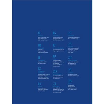 Les hauts lieux de l'histoire de France - 100 lieux connus et méconnus de notre patrimoine