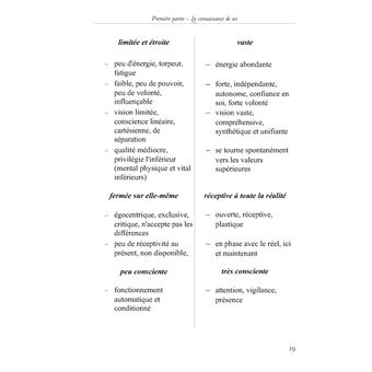 Apaisez et transformez votre mental par le Yoga