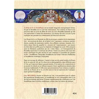 La Roue de la vie bouddhique