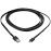 Cable de recharge BigBen PS4_0