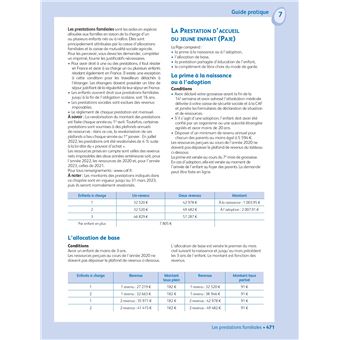 J'élève mon enfant