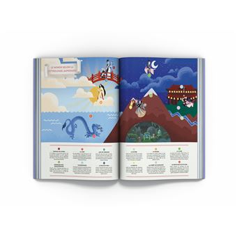 Mythologies du monde