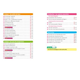 Fiches bac Anglais 2de