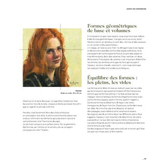 Peindre les portraits